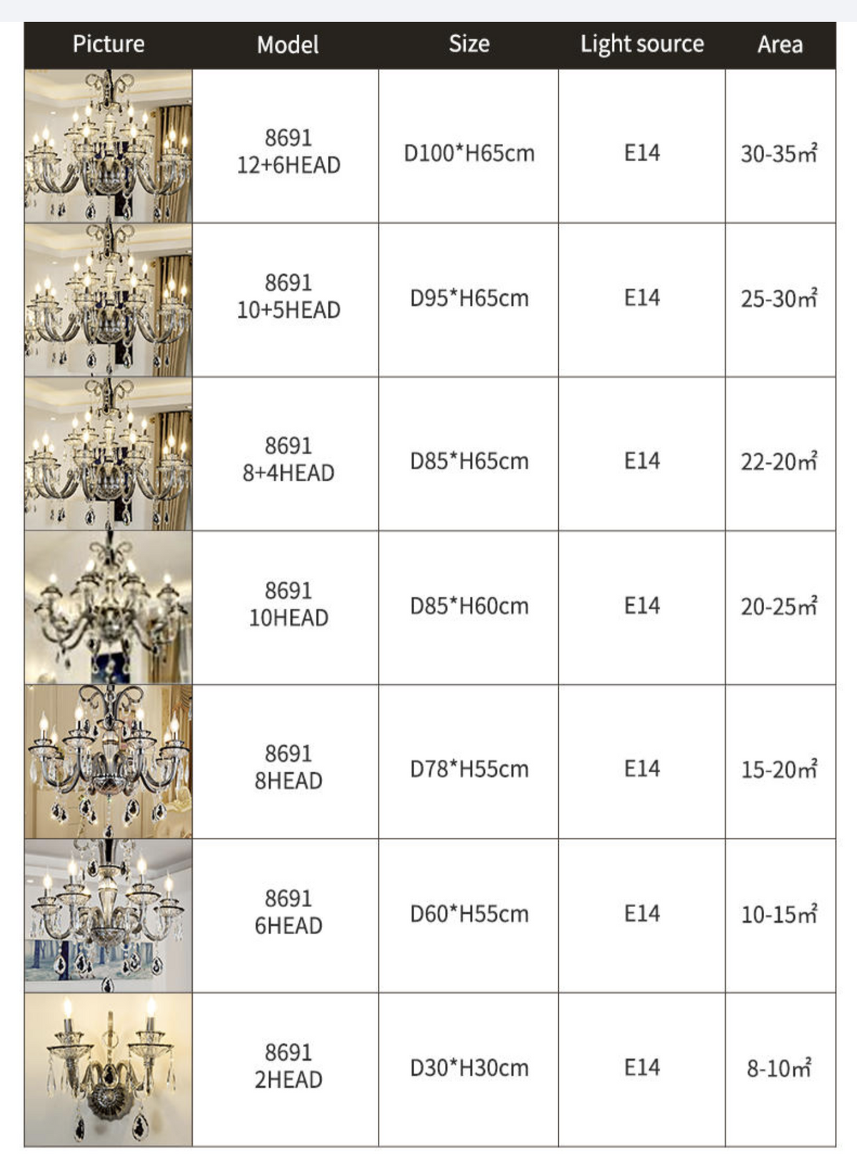 Bratton Black Crystal Candle Style Chandelier/Wall Lamp - Reflect Lighting