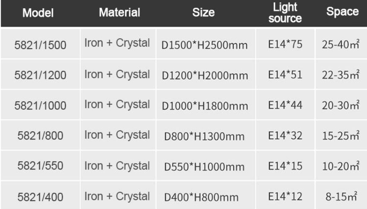 Jakob Crystal Chandelier - Reflect Lighting