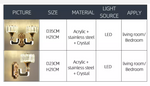 Marie Lustre De Cristal Wall Lamp - Reflect Lighting