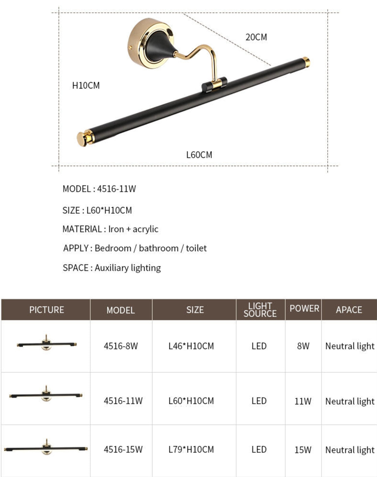 Bailey Waterproof Mirror Led Wall Light - Reflect Lighting