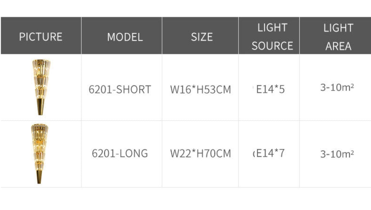 Crystal Cone Gold Wall Lamp - Reflect Lighting