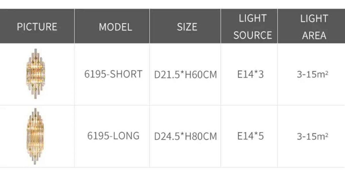 Lettie Coblitz Bohemian Wall Lamp