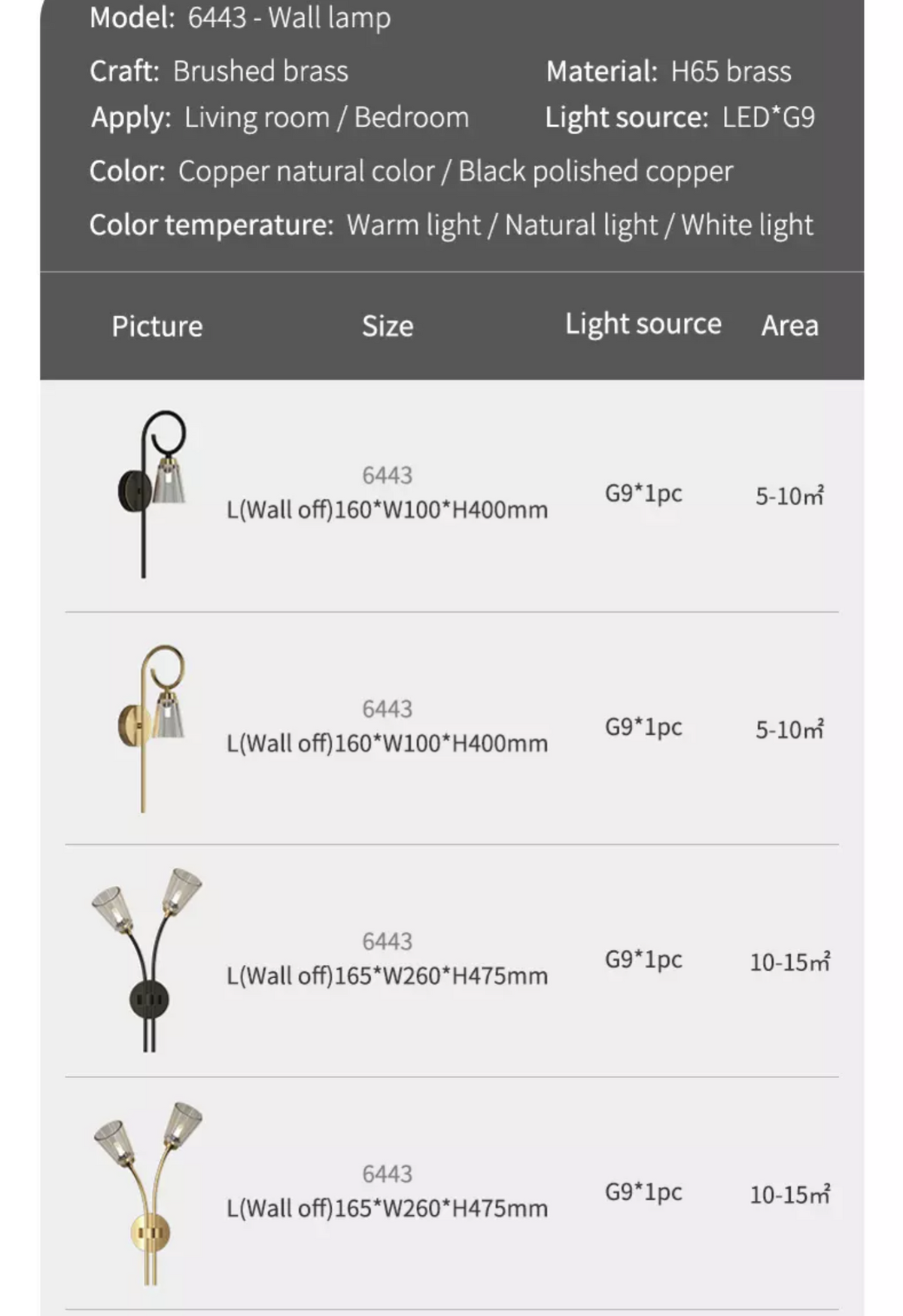 Daguiar Wall Light: Gold/Black - Reflect Lighting