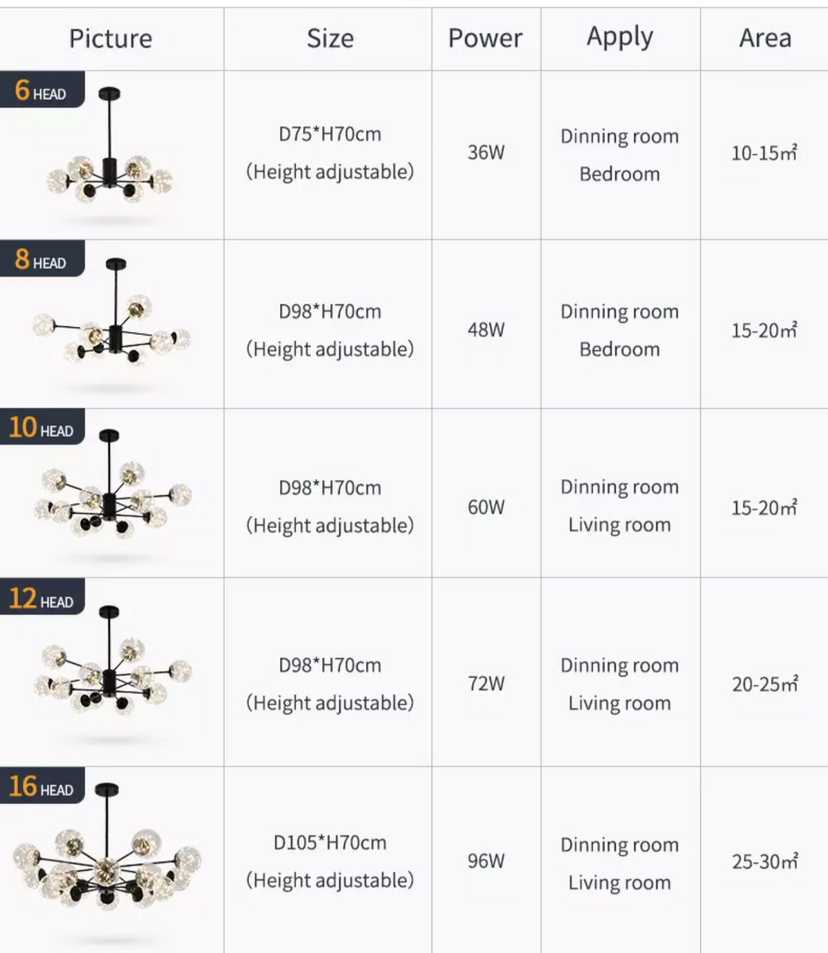 Balle Be Crystal Ball Chandelier- Gold/Black - Reflect Lighting