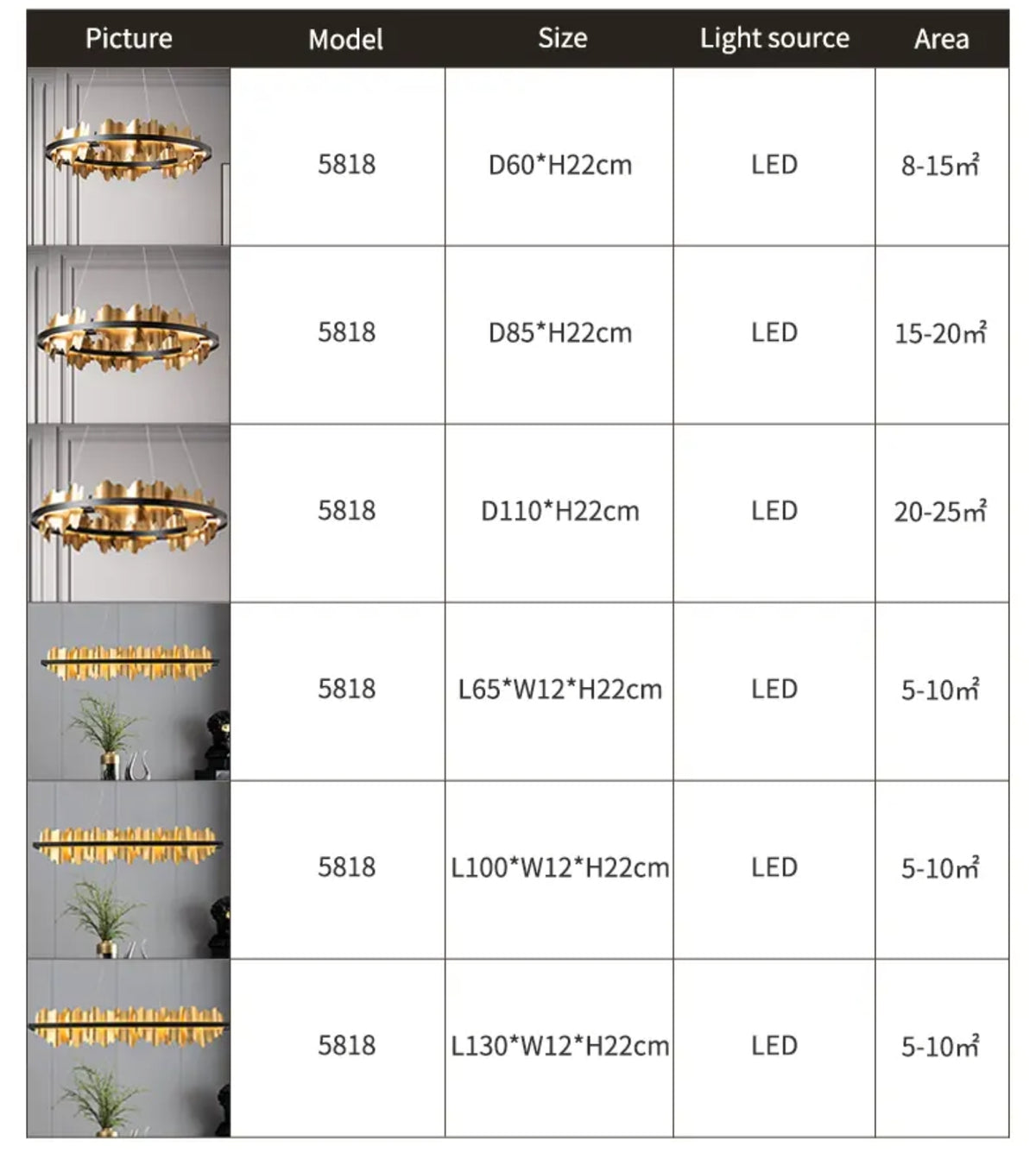 The Gilded Galaxy Chandelier- Gold/Sliver