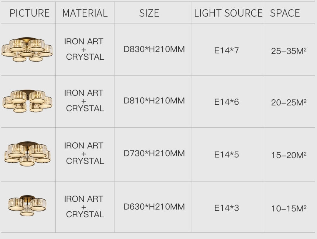 Kasterlee Ceiling Chandelier Ceiling Light - Reflect Lighting
