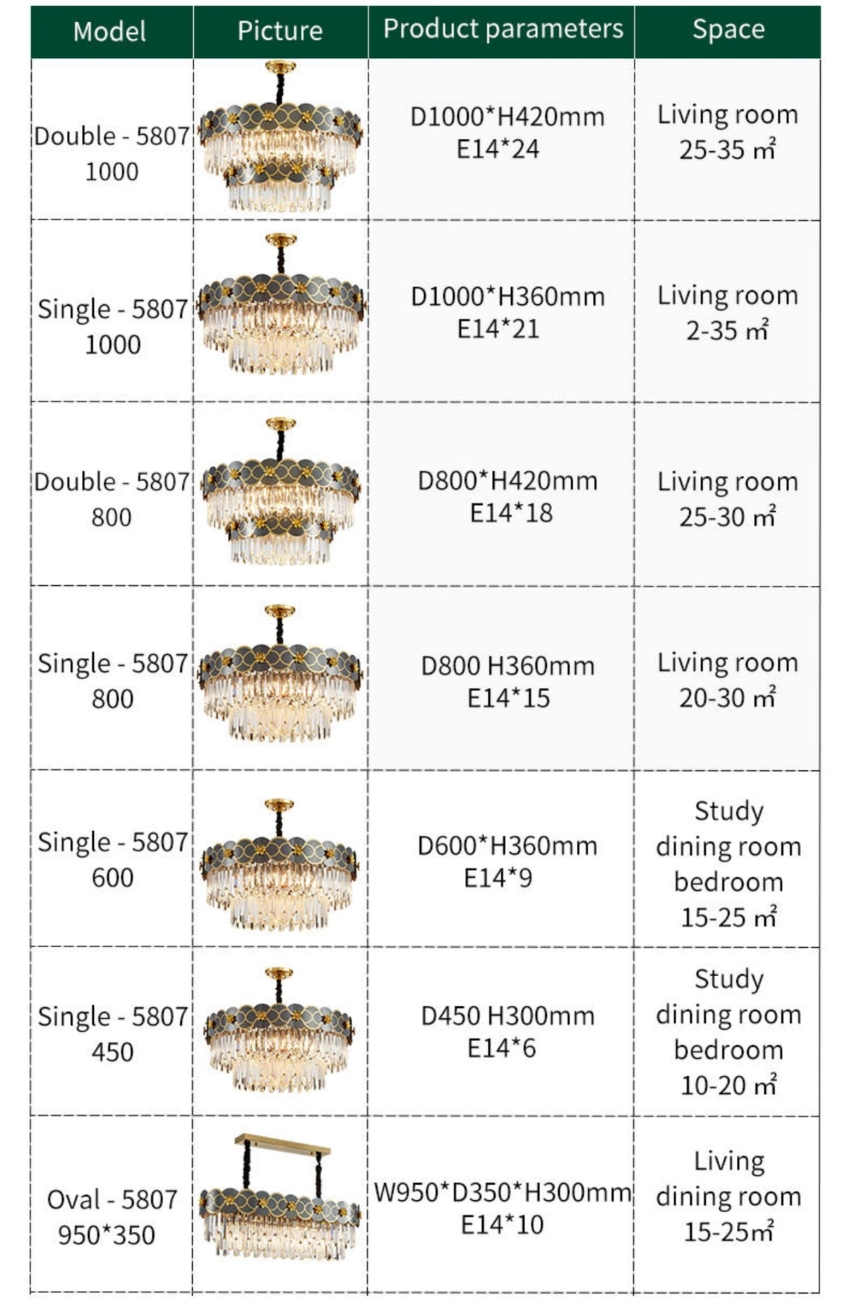 Orchard Chandelier Golden Lisianthus - Round/Rectangle - Reflect Lighting