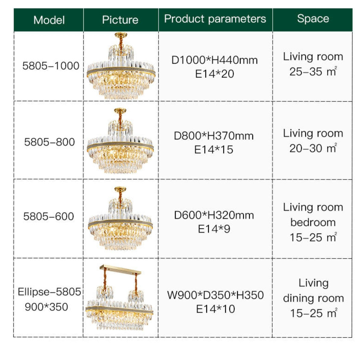 Clemence Silver Gems Chandelier- Round/Rectangle - Reflect Lighting