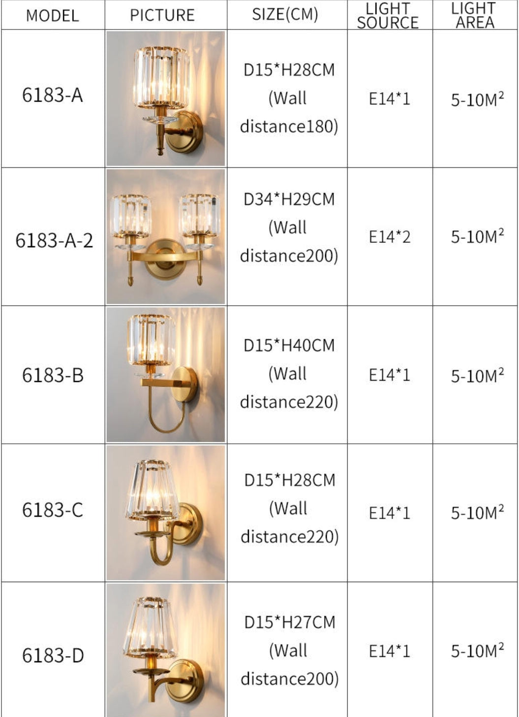 Rancho Iron Wall lamp- 5 Shapes - Reflect Lighting