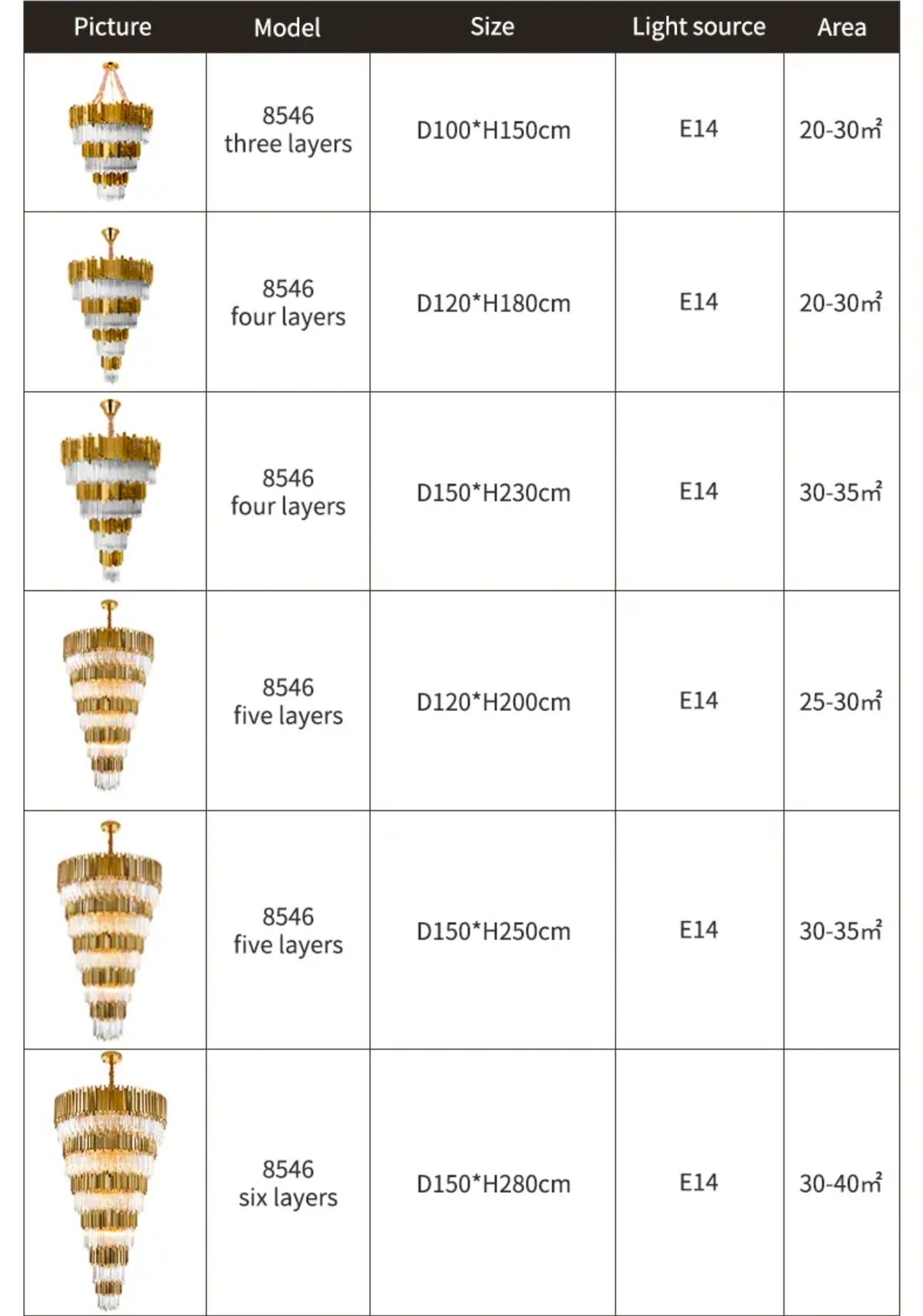 Nirupa Amethy Crysla Chandelier