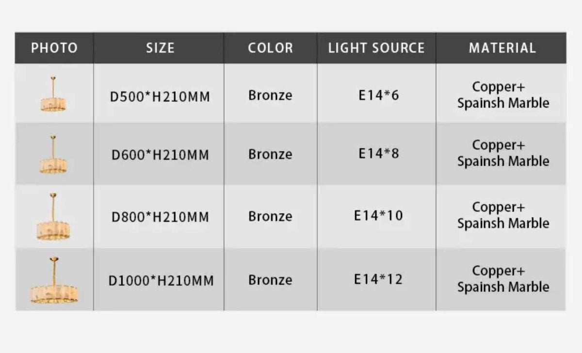 Worley Omniance Monaco Marble Chandelier