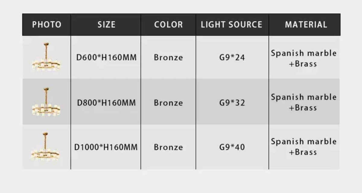 Addae Brass Marble Chandelier