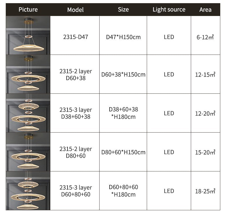 LumiOrbit Opitical Gold Chandelier