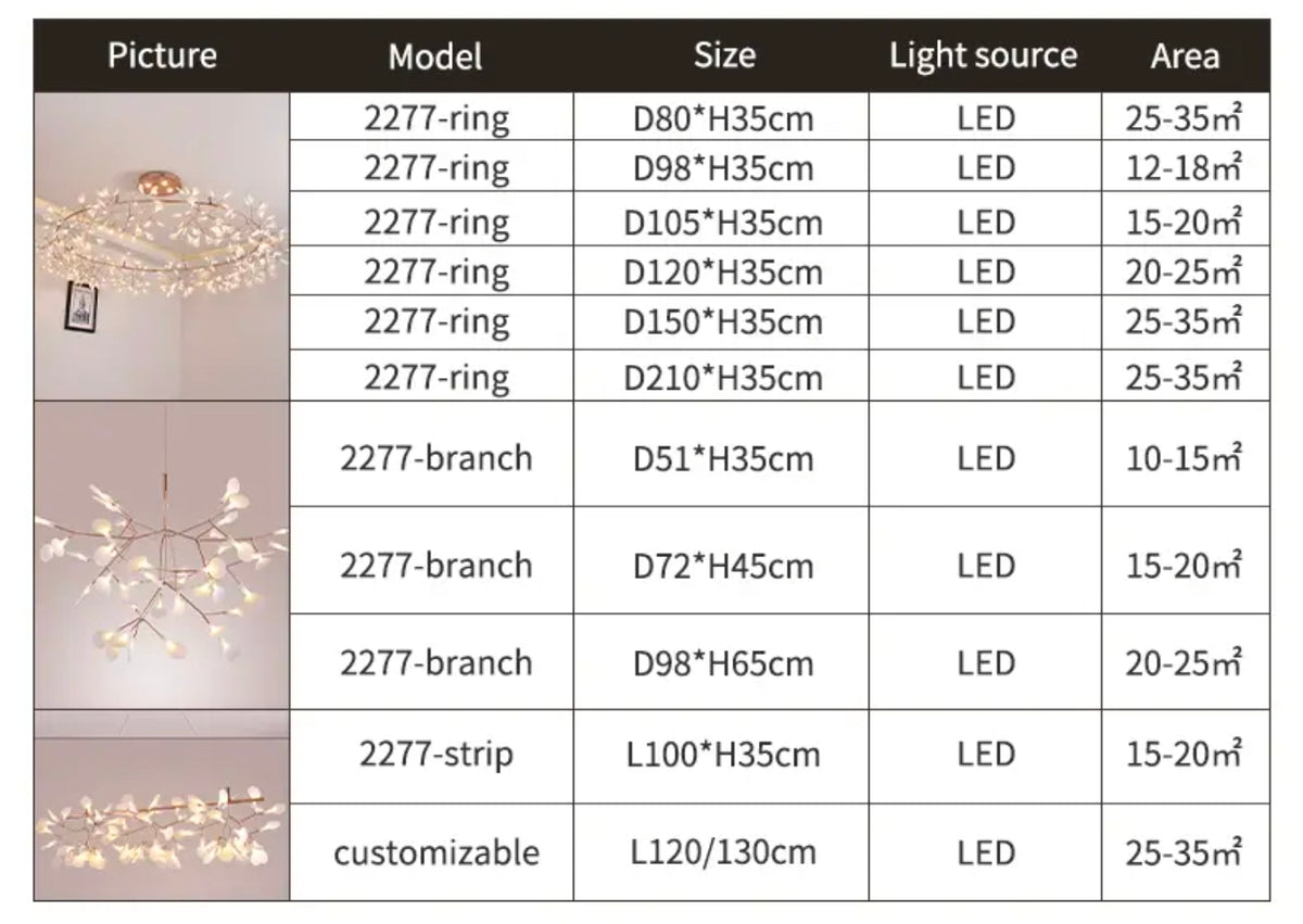 Albeiro Gossman Chandelier- 4 Colours