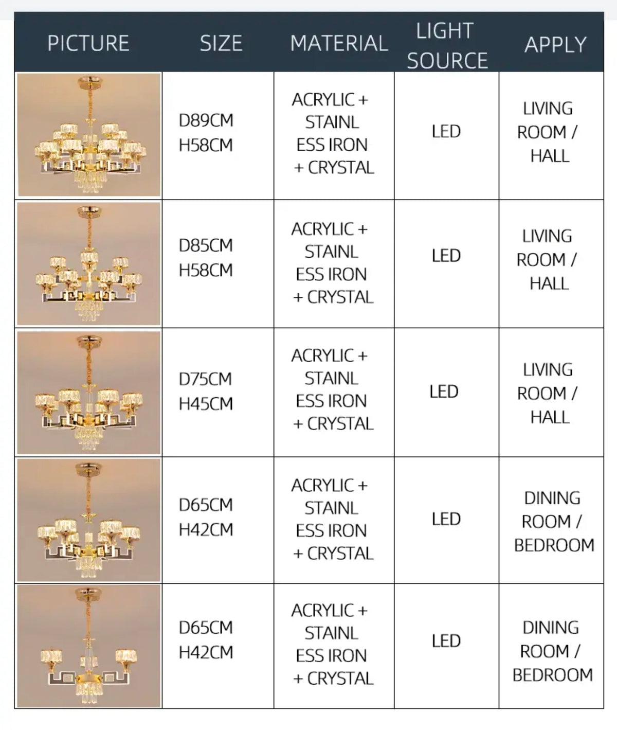 Cherron Muscato LED Chandelier