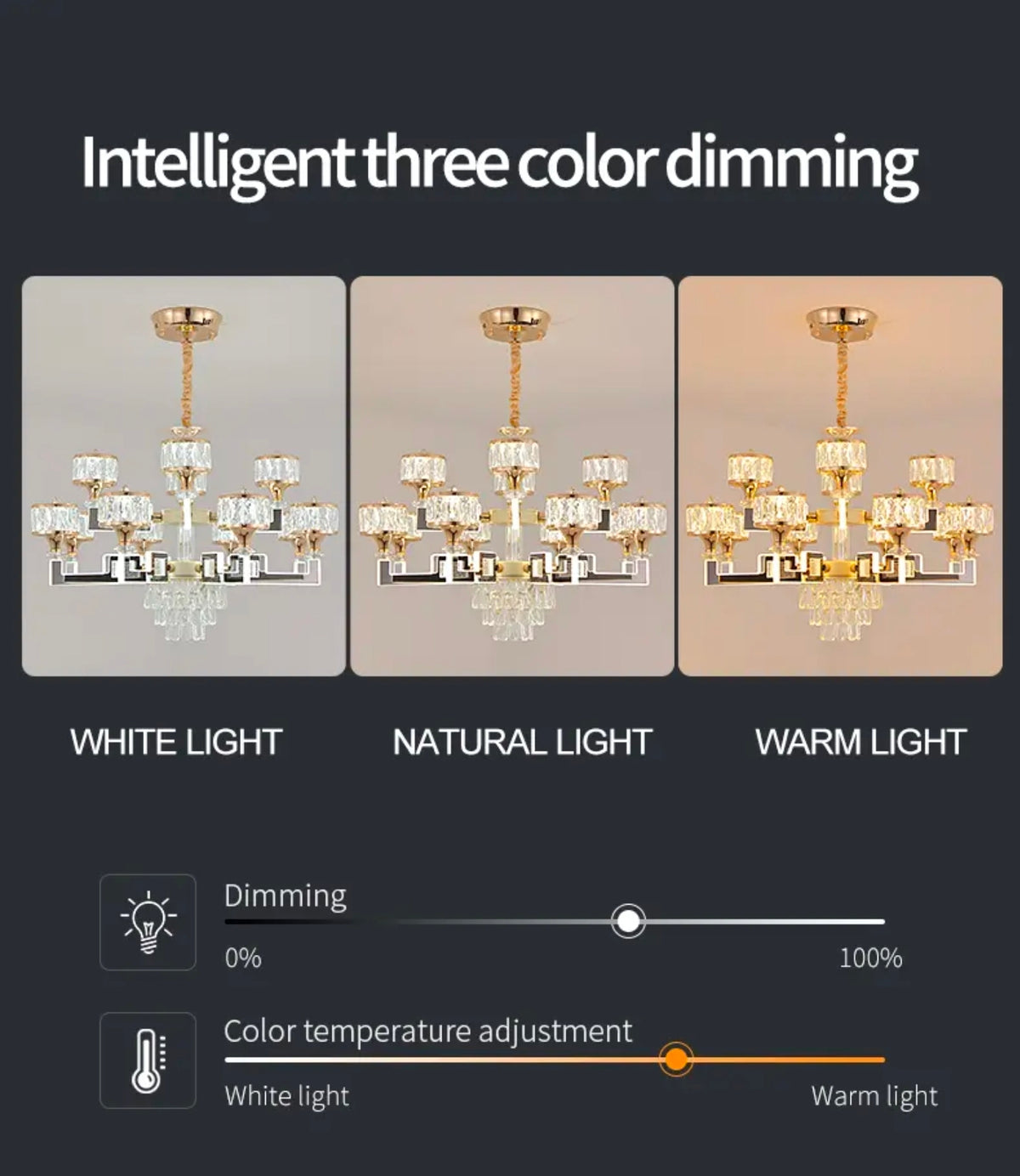 Cherron Muscato LED Chandelier