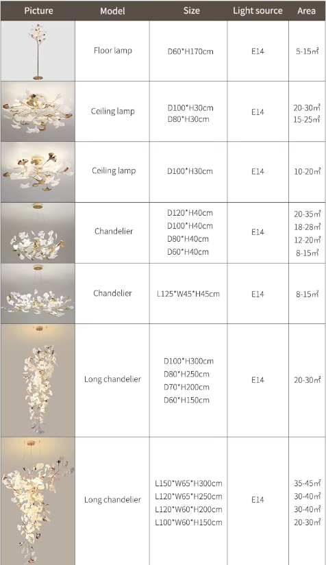 Ammanda Ambyr Ceramic Chandelier- 5 Shapes